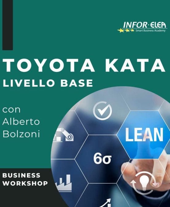 Toyota Kata – Livello Base